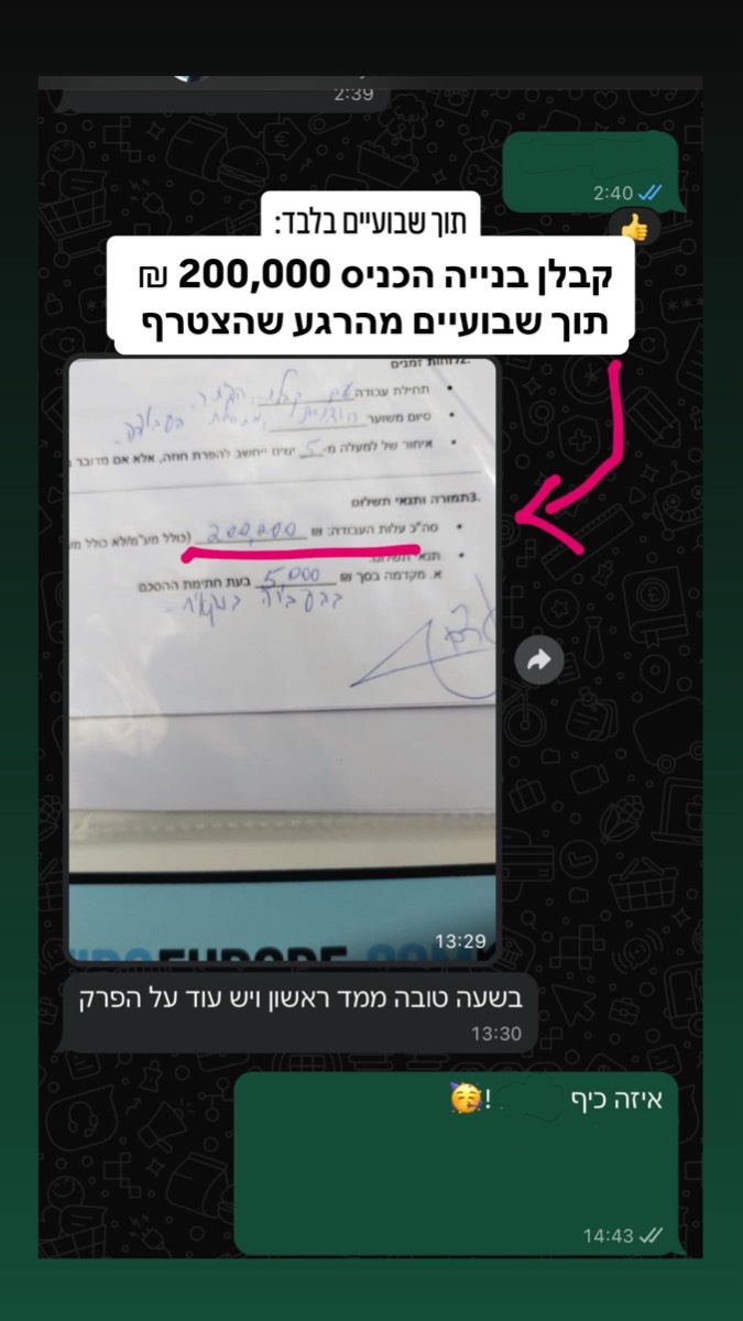 צילום מסך של חוזה חתום על 200,000 ₪ מתוך תקציב פרסום של 400 ₪ בלבד, תוך שבועיים