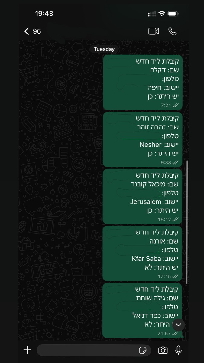 צילום מסך של זרם לידים נכנסים כל יום מחיפה, נשר, ירושלים וכפר סבא