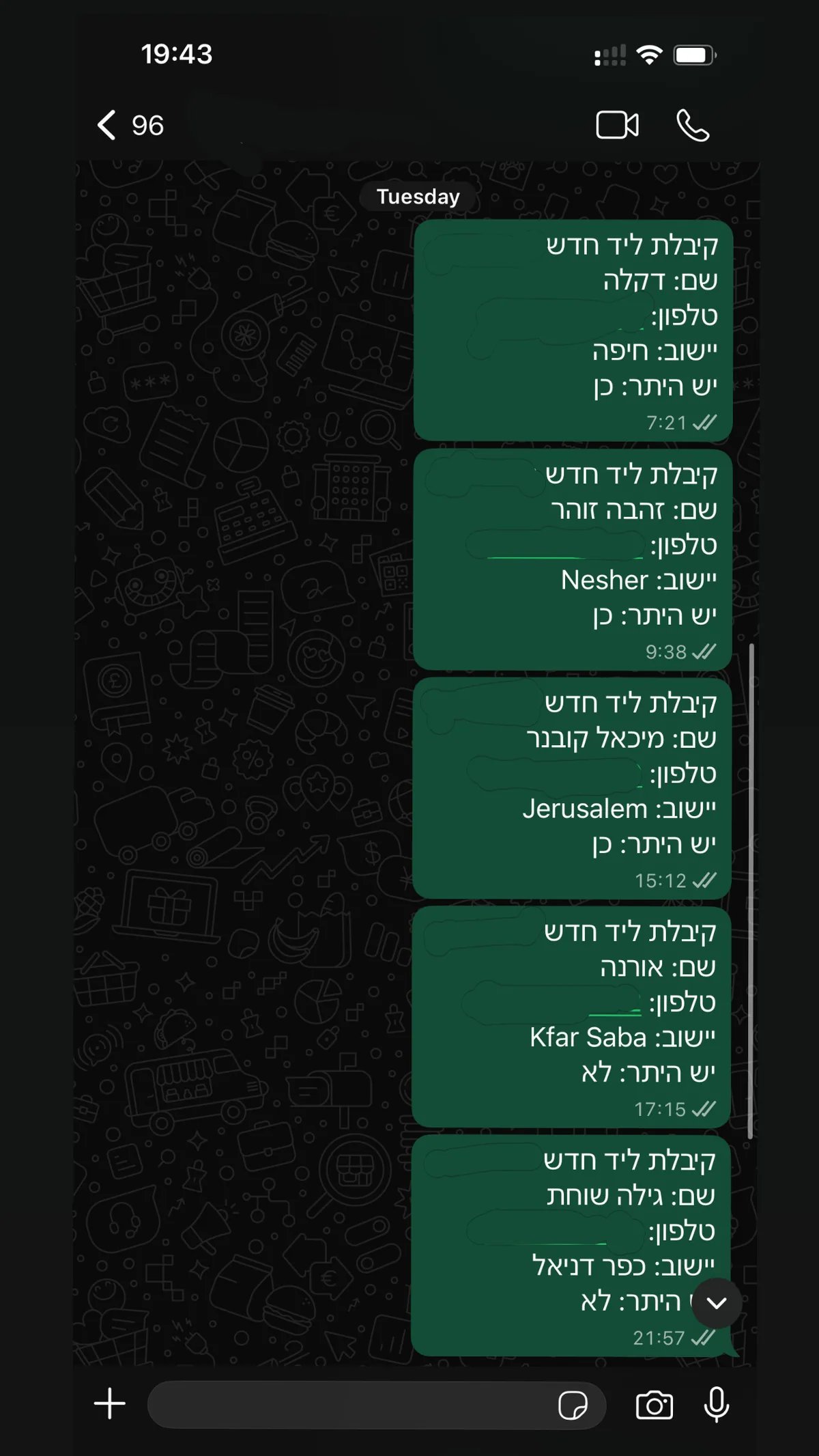 96 הודעות וואטסאפ עם לידים ביום אחד