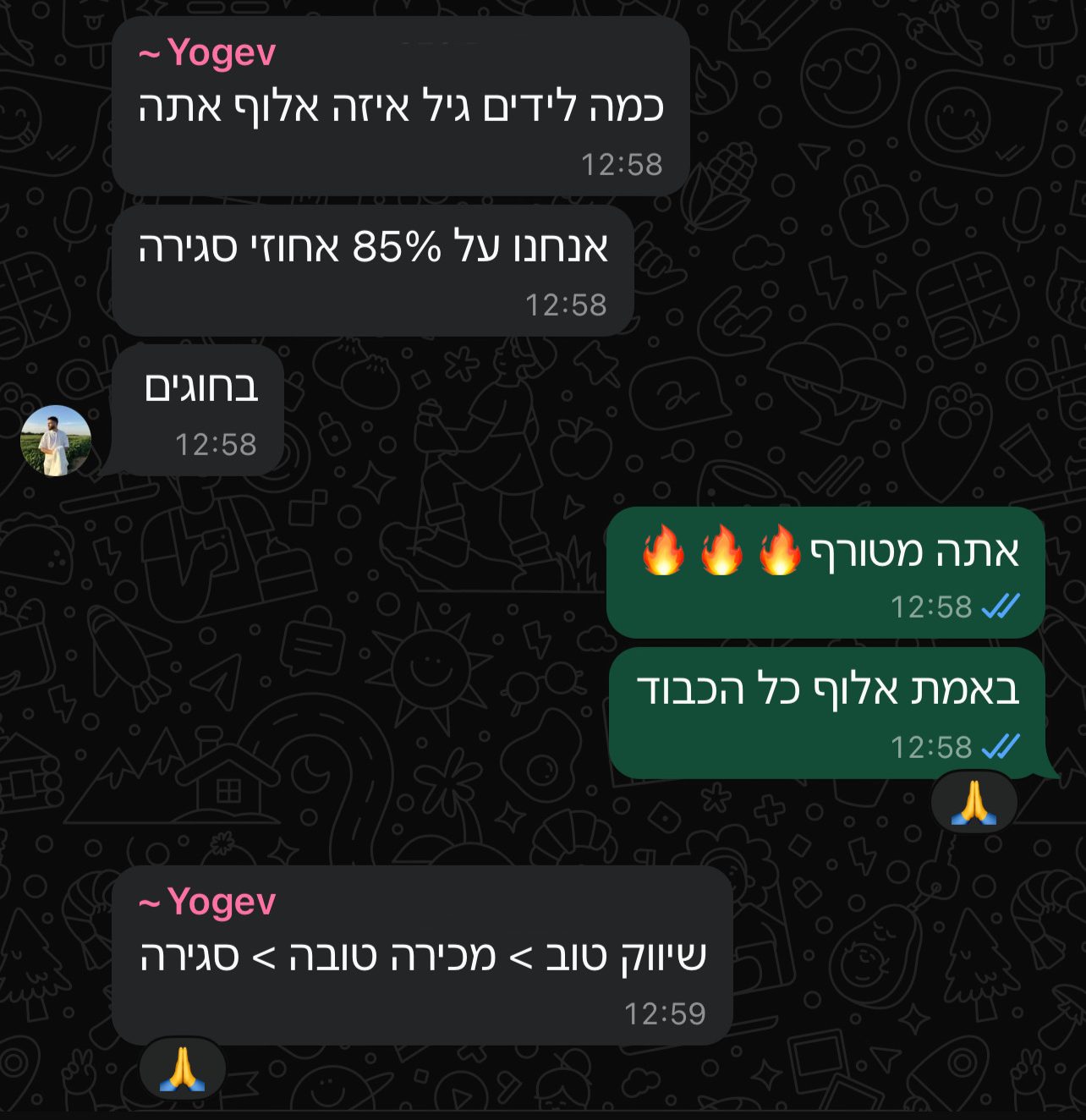 גיל גודי - דיוקן